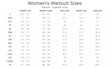 sizechart